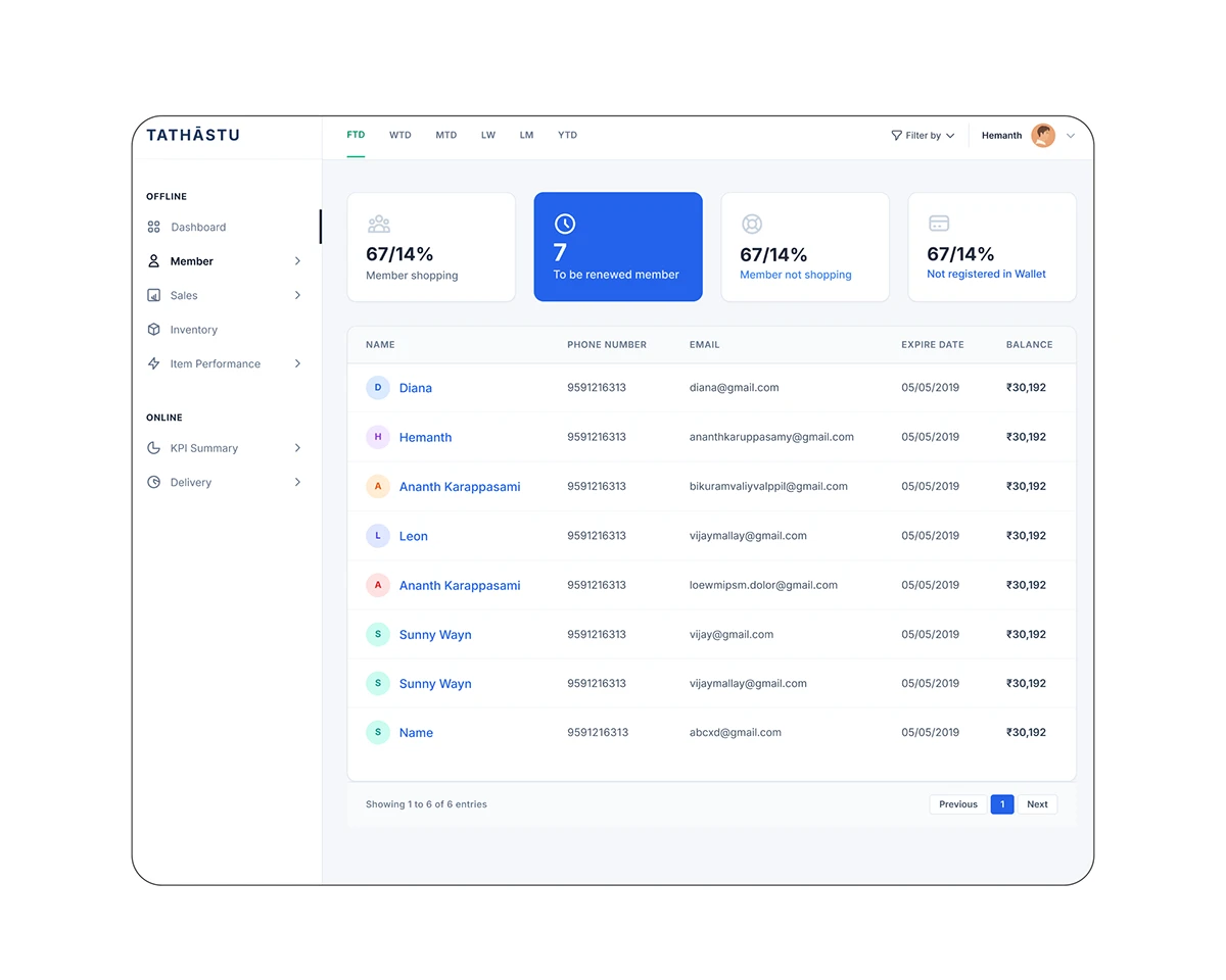 Two-level member data — a quick-scan list for daily use, with a deeper account view for CRM work.